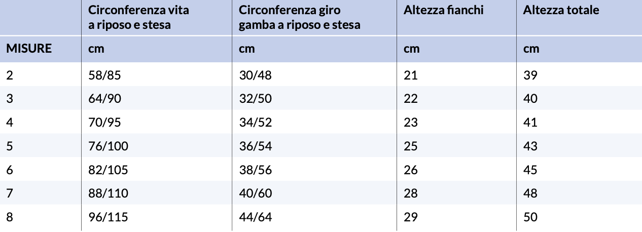 Guida alle taglie