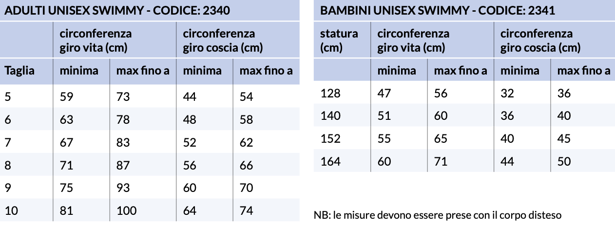 Guida alle taglie