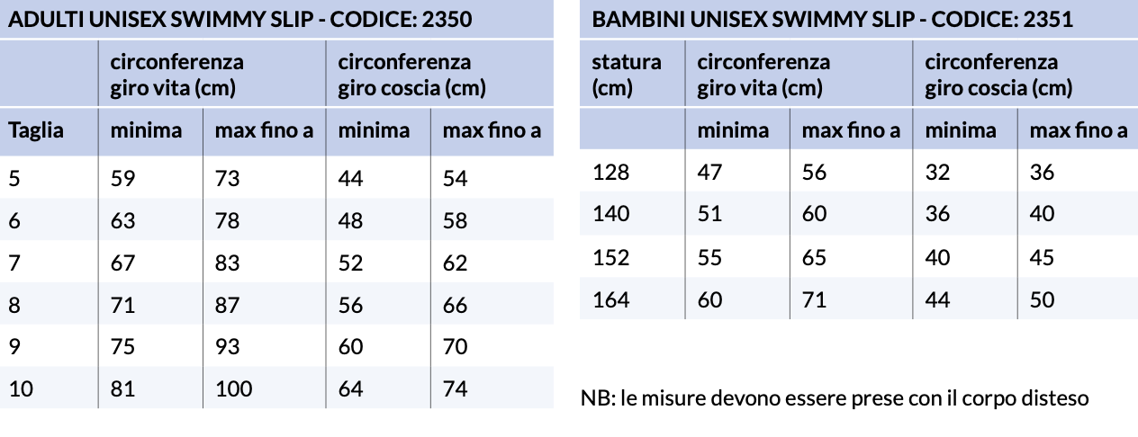 Guida alle taglie